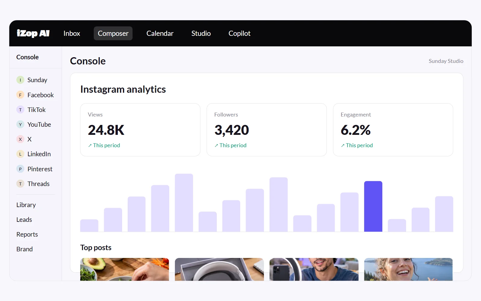 iZop analytics interface demonstration
