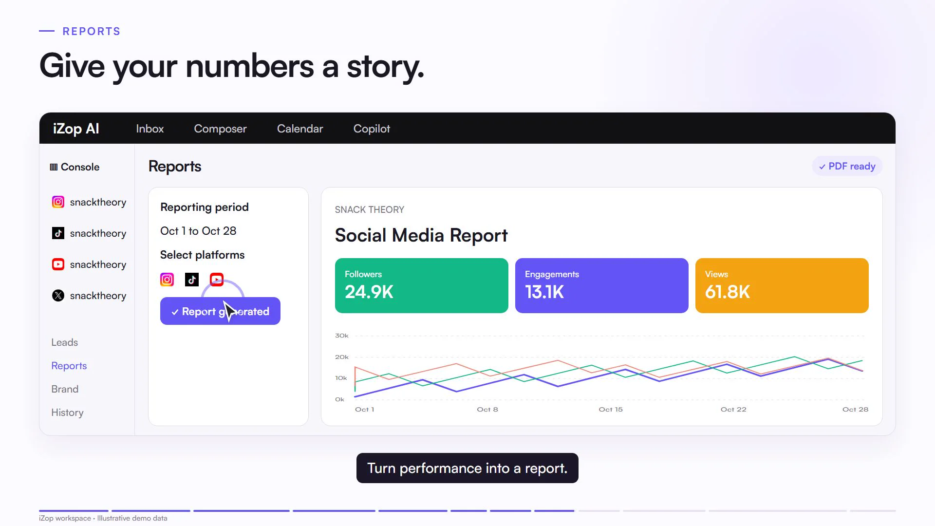 Reports. Reconstructed product demonstration with fictional data.
